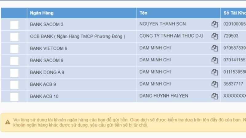 cac ngan hang ho tro nap tien uw99